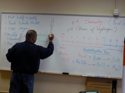 Phillips Academy TARC Class 013